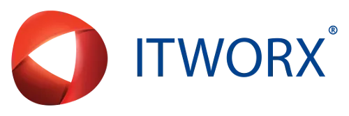 itworx